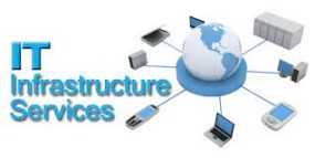 IT Infrastructure Services UAE